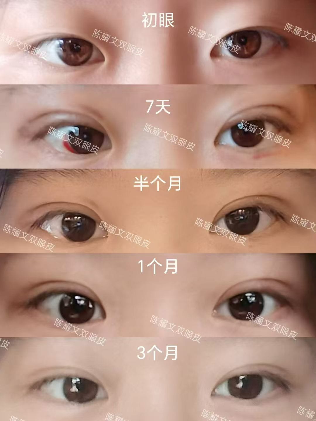 案例7